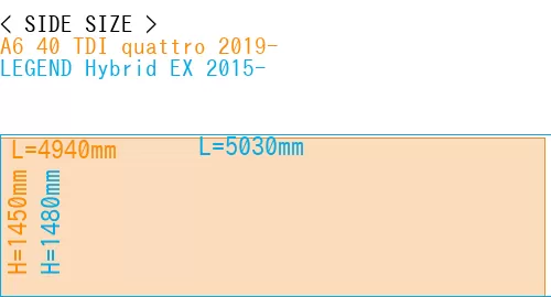 #A6 40 TDI quattro 2019- + LEGEND Hybrid EX 2015-